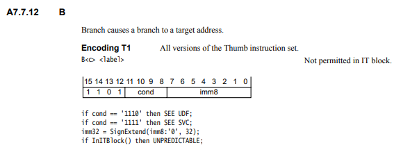 ../../_images/branch-encoding.png